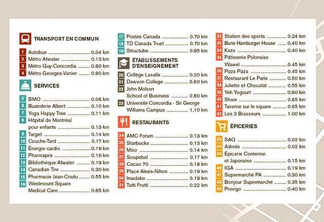 Carte des établissements près du projet