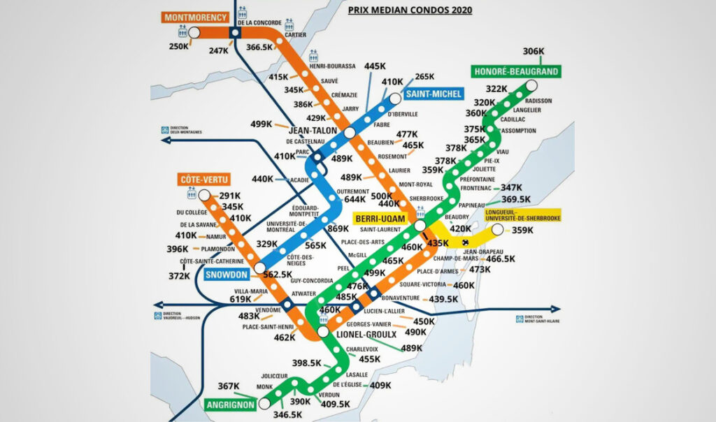 Coût médian des condos près d’un métro de Montréal